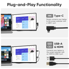 Dopesplay 14.1inch Portable Monitor 1200P FHD IPS Single Dual Screen Extender display For PC Switch Gaming Mac Laptop to 17.3“