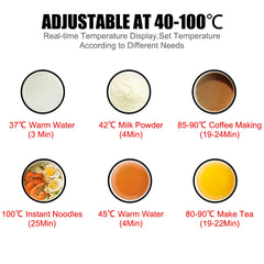 Portable LCD Display 450ML Water Warmer Bottle Stainless Steel Heat Preservation Car Heating Cup Electric Kettle 12V/24V